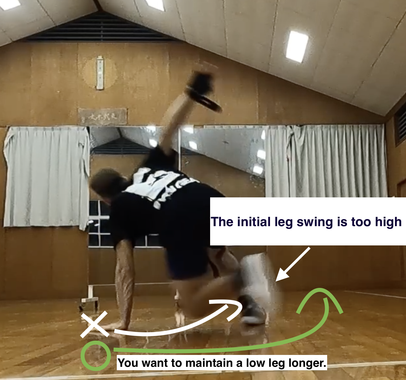 Low swing 