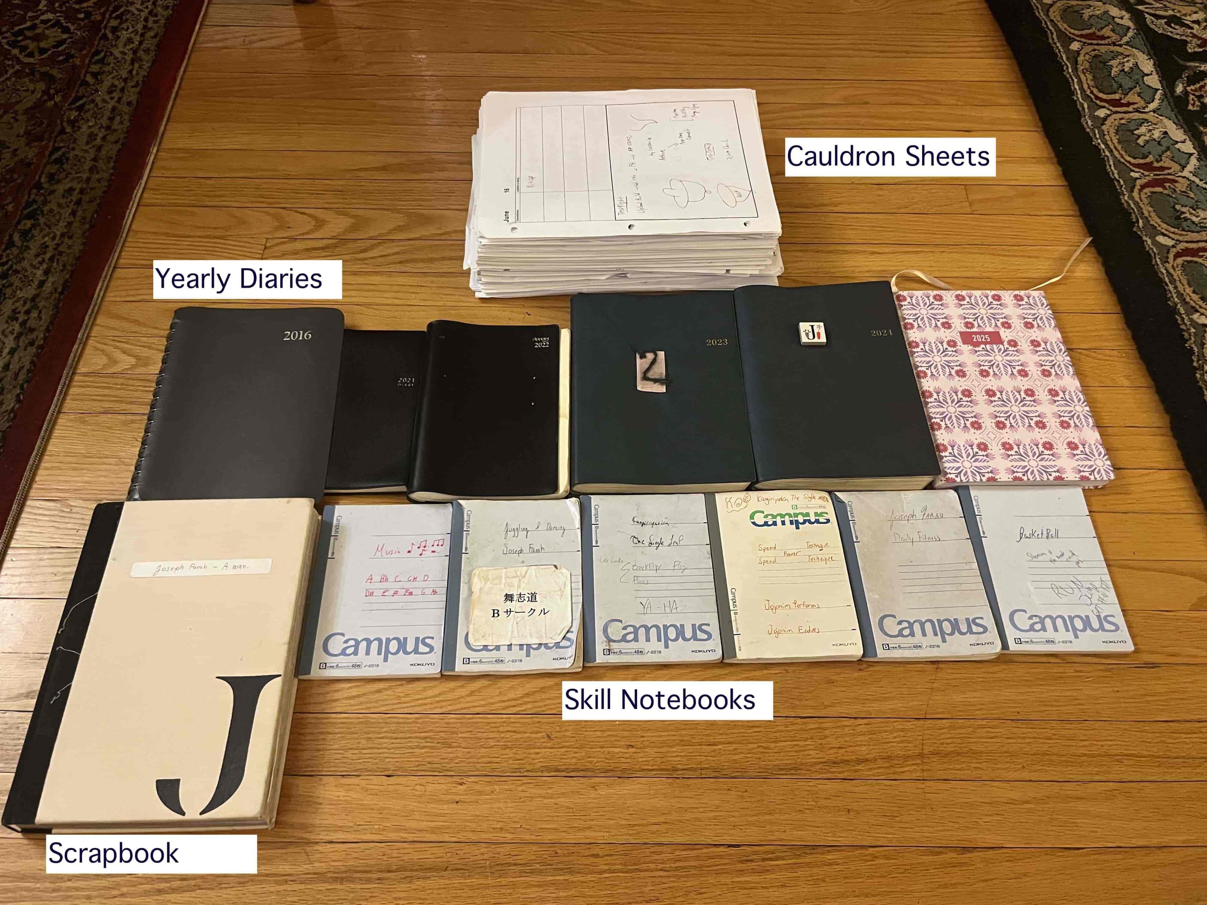 Collection 